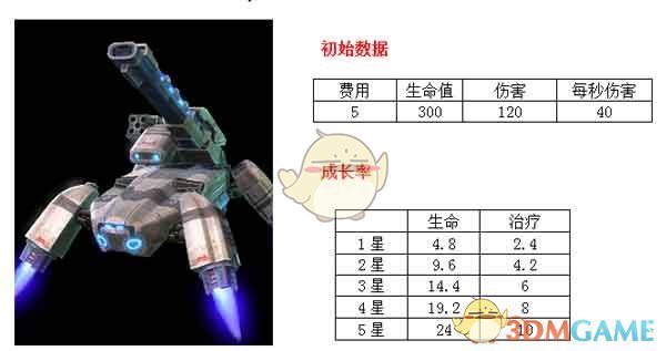 挑选年宵花是你家春节仪式感中的一部分吗，有哪些鲜花绿植适合在春节选购给家添年味儿？