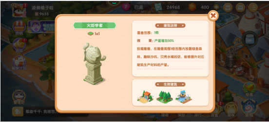 毛晓彤看得出她是公主