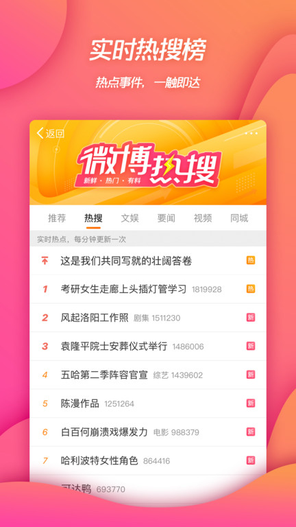 邓超谢谢不用了