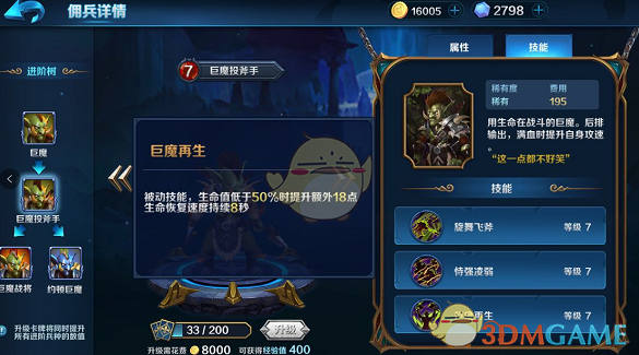 标普500股指期货最终涨3.32%